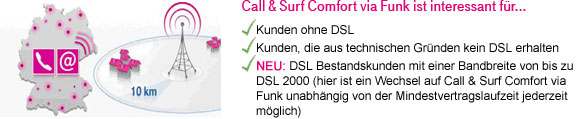 Call & Surf Comfort via Funk ist interessant f&uuml;r...